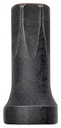 Alternate view