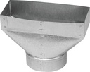 Alternate view