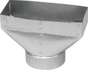 Alternate view