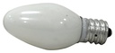 Alternate view