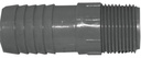 Alternate view
