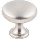 Alternate view