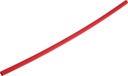 Alternate view