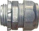 Alternate view