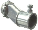 Alternate view