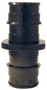Alternate view