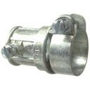 Alternate view