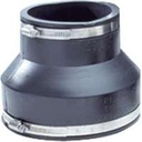 Alternate view