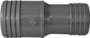 Alternate view