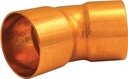 Alternate view