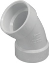 Alternate view
