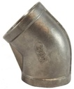 Alternate view