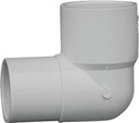 Alternate view