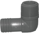 Alternate view