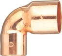 Alternate view