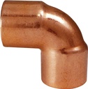 Alternate view