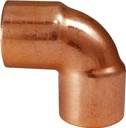 Alternate view