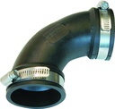 Alternate view