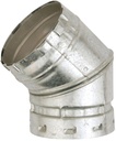 Alternate view