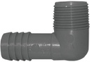 Alternate view