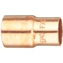 Alternate view