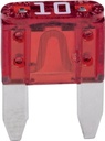 Alternate view
