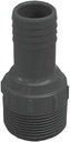 Alternate view
