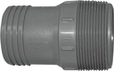 Alternate view