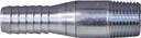 Alternate view