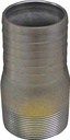 Alternate view