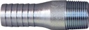 Alternate view