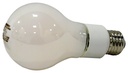 Alternate view