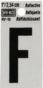 Alternate view