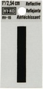 Alternate view