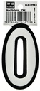 Alternate view
