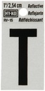Alternate view