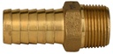 Alternate view