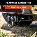 Alternate view