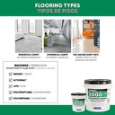 Alternate view