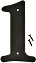 Alternate view