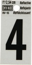 Alternate view