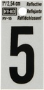 Alternate view