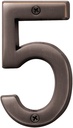 Alternate view