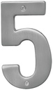 Alternate view