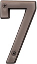 Alternate view