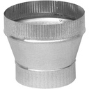 Alternate view