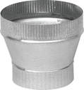 Alternate view
