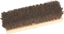 Alternate view