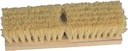 Alternate view