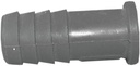 Alternate view